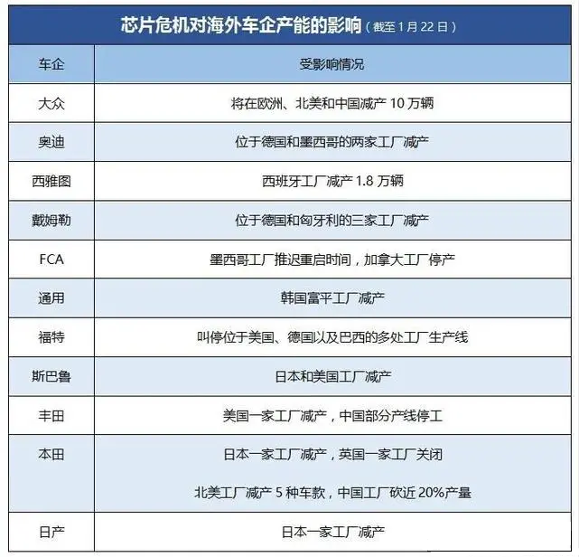 喷涂设备厂家：原料工厂库存再度紧张，年后涨价趋势已成必然