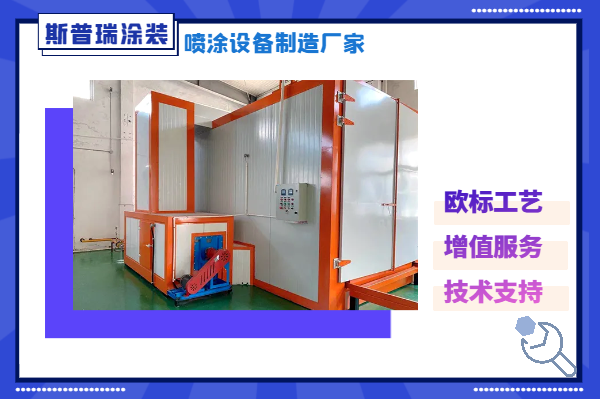 柜体喷涂设备厂家：直击产品喷涂痛点！