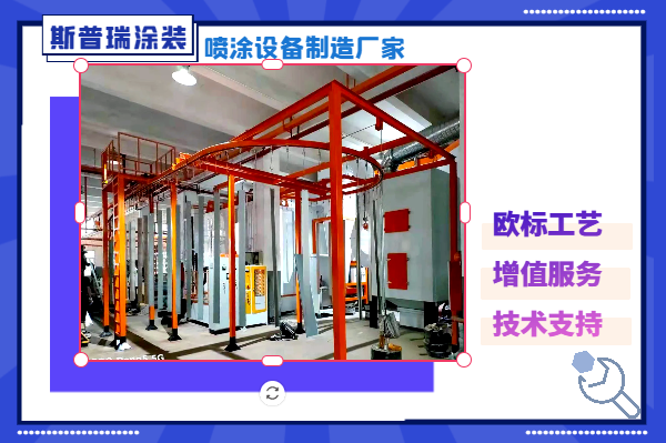 篇二：客户问喷涂设备一套多少钱合适,却忽略这个点！